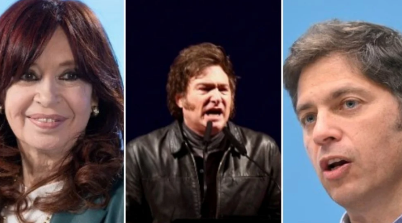 ESCÁNDALO CRIPTO: PARA KICILLOF, MILEI DEBE “RESPONDER EN LA JUSTICIA”, Y PARA CFK “SE FUE AL PASTO”