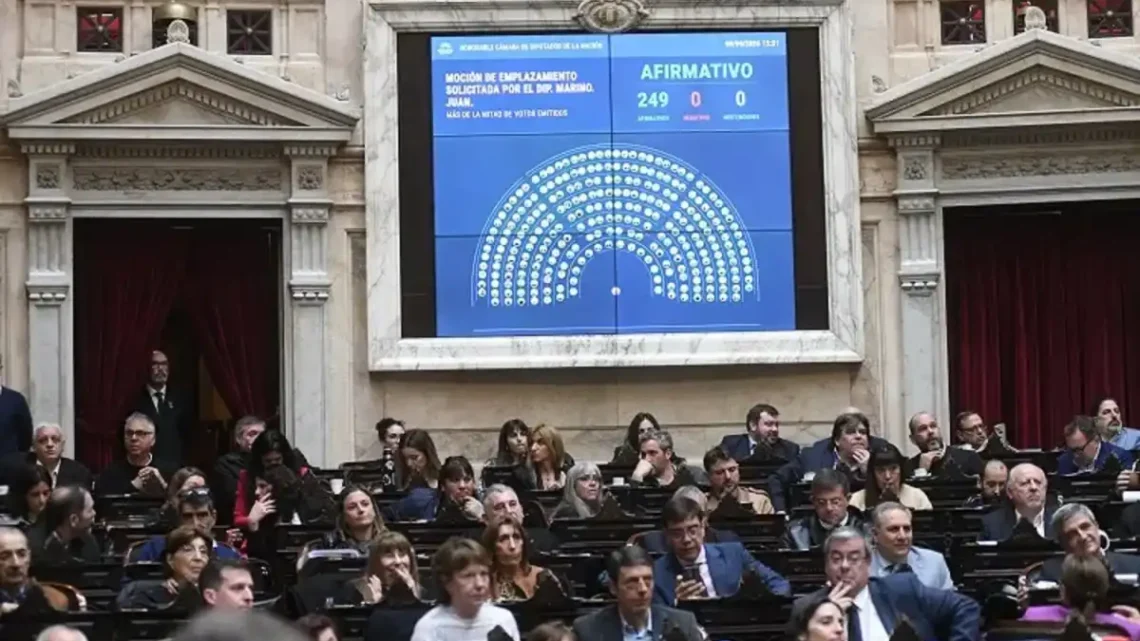 DIPUTADOS ABORDÓ EL ENDEUDAMIENTO FAMILIAR Y LA SITUACIÓN DE LA INDUSTRIA: DESPIDOS, CIERRES Y MÁS DE 50 PROYECTOS EN DEBATE